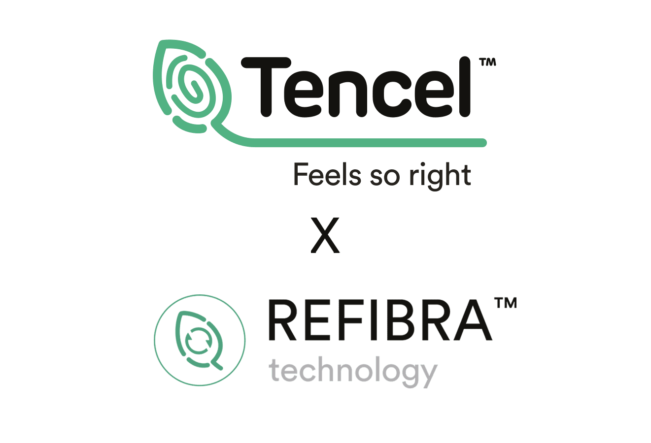 Tencel and refibra